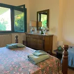 Villa Panorama *