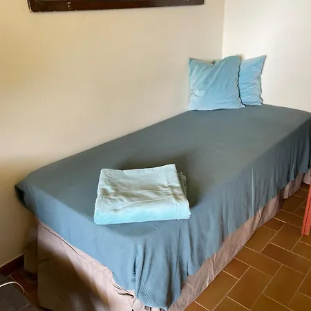 Panorama سيرولو