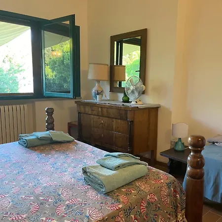 Вилла Panorama *